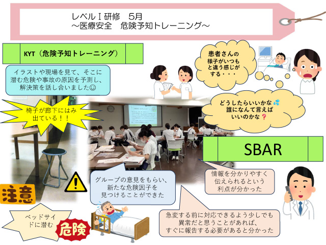 レベルI研修 5月