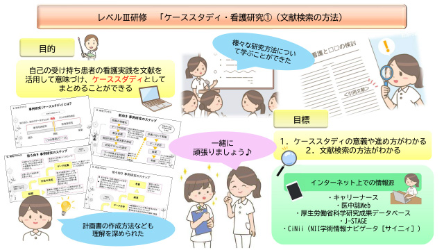 レベルⅢ研修「ケーススタディ・看護研究①(文献検索の方法)